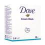 140138N
Soft Care Dove Cream Wash H2